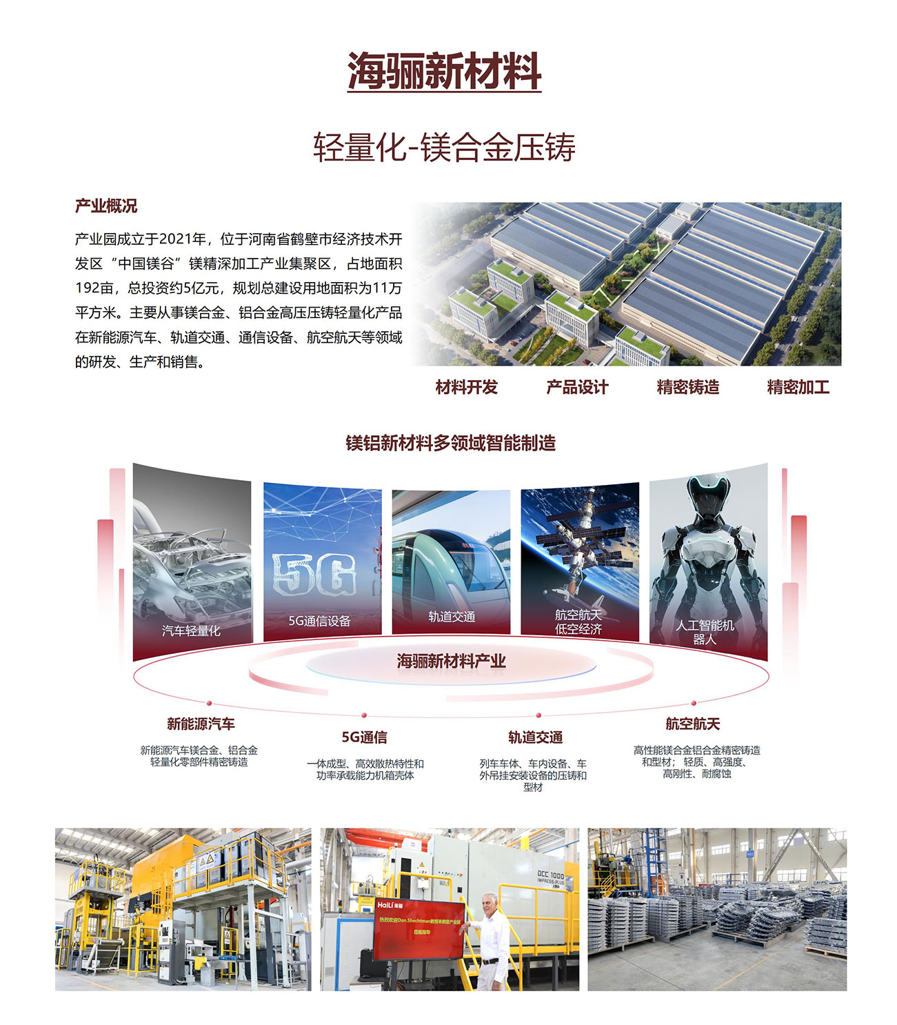 輕量化·鋁合金壓鑄