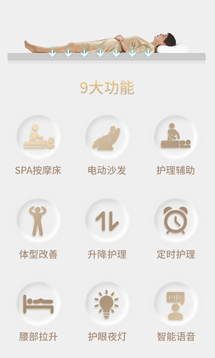 5大技術(shù)創(chuàng)新
